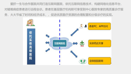 福瑞股份 深耕肝病領(lǐng)域，借力互聯(lián)網(wǎng)信息服務(wù)引領(lǐng)現(xiàn)代化醫(yī)藥發(fā)展