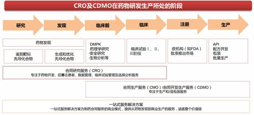 復(fù)盤生物科技大牛市，誰將成為中國醫(yī)藥首富？——藥品互聯(lián)網(wǎng)信息服務(wù)的視角